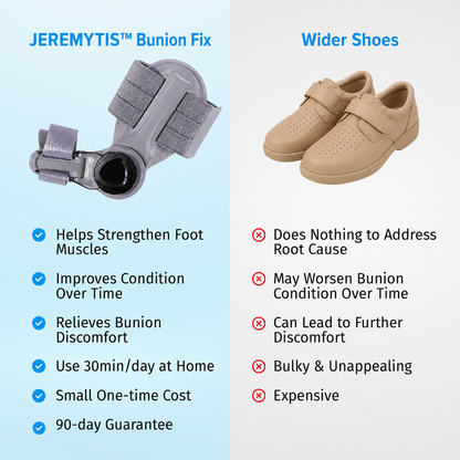 🔥Last Day Buy 1 get 1 free—49% off🔥JEREMYTIS™Adjustable Hallux Valgus Brace👣