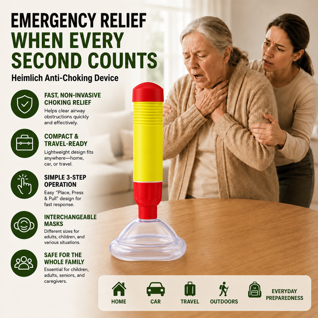 Emergency relief anti-choking device
