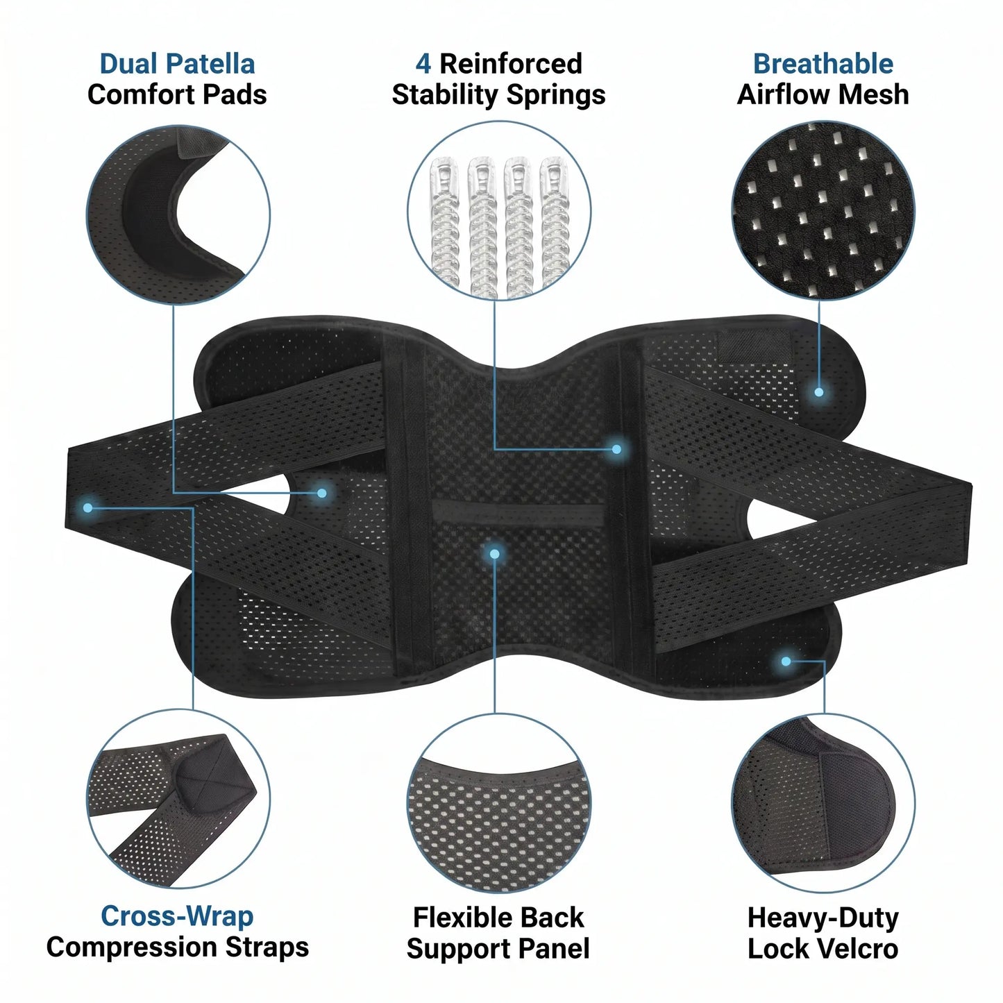 Meniscus Brace