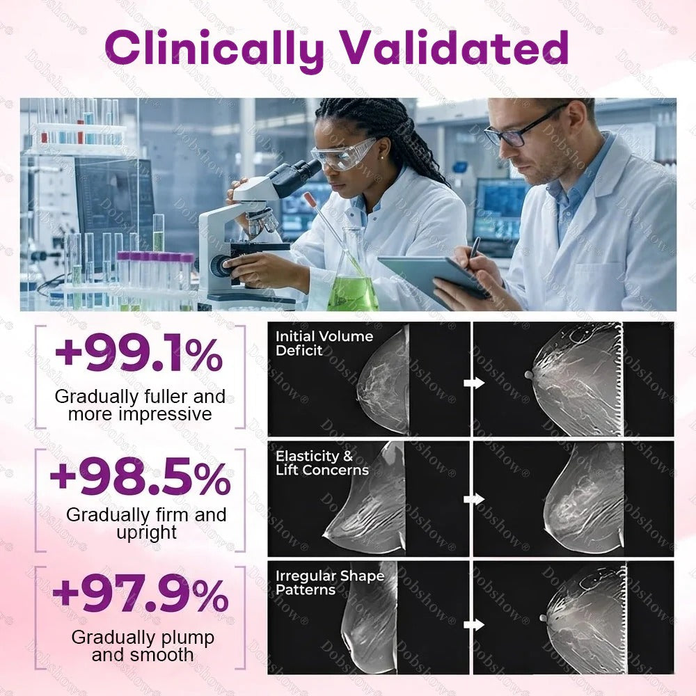 Clinically validated breast firmness and skin texture visual