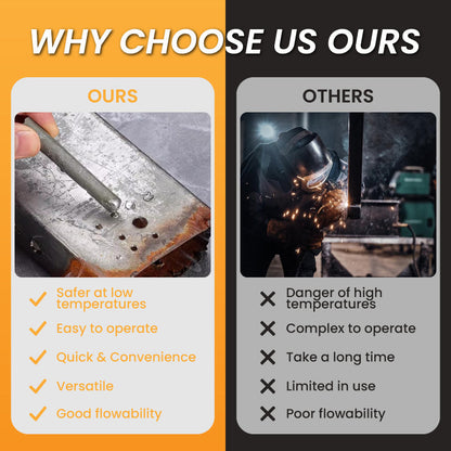 🔥Last Day Buy 1 get 1 free一49% off 🔥Low Temperature Universal Welding Rod🔧